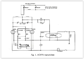 The AC4YN Transmitter