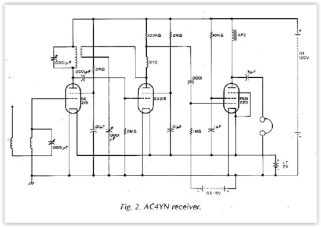 The 1-V-1 receiver of AC4YN