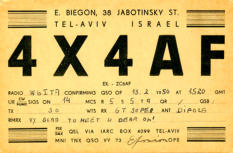 The new country Israel 4X4