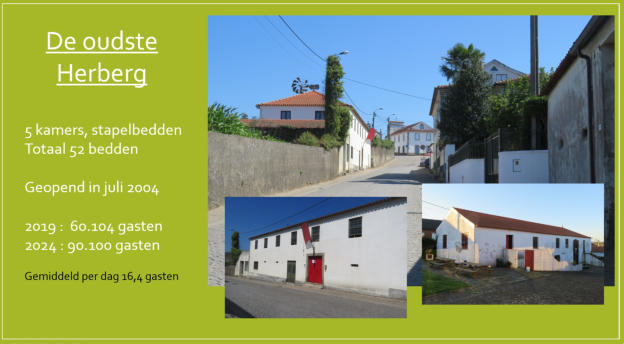 Herberg Pedro de Rates bestaat nu 20 jaar